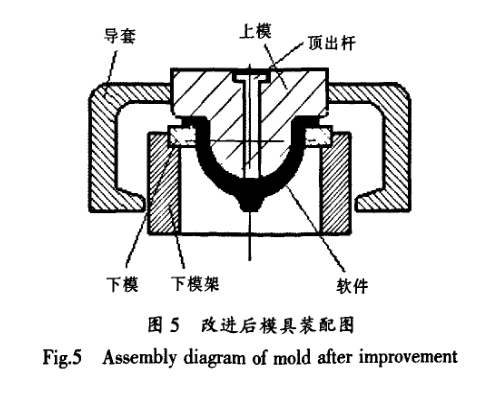改進后模具裝配圖 改進后模具裝配圖